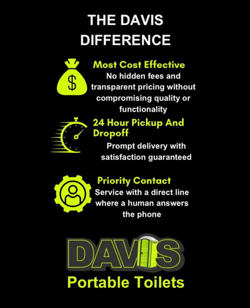 Davies-Featured-1
